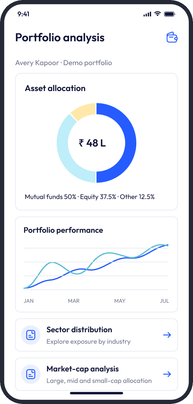 Portfolio analysis screen