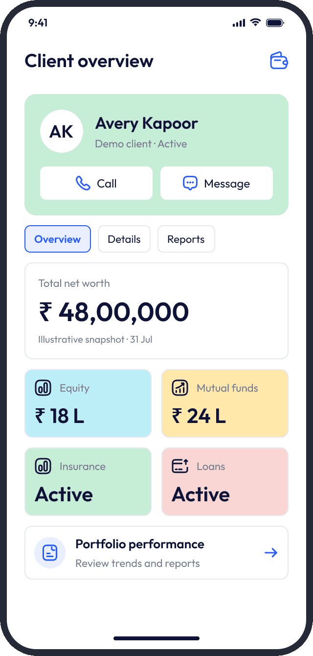 Client overview screen