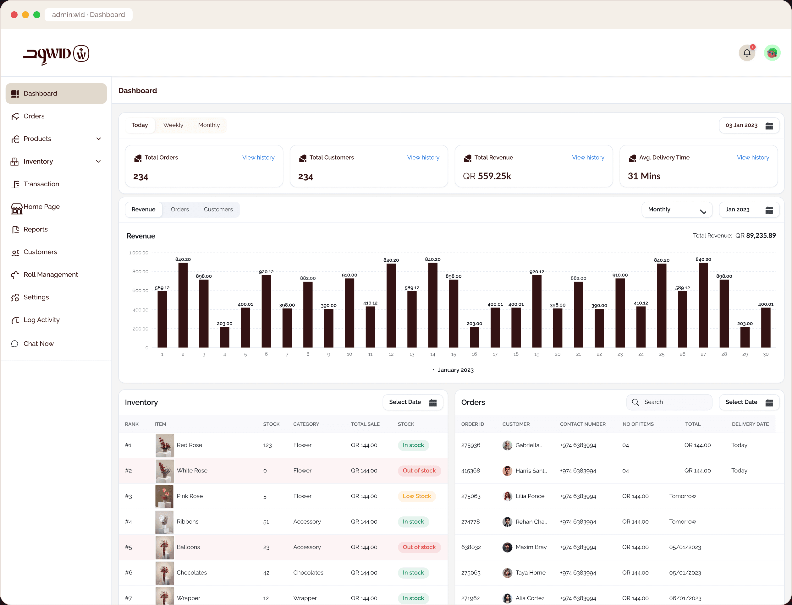 Super admin dashboard with KPIs, revenue chart, inventory and orders